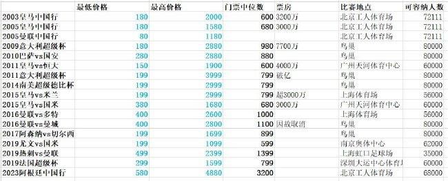 而支持弗里克可能执教巴萨的一个论据在于他与莱万、京多安、特尔施特根之间从此前的共事中发展出的良好关系。